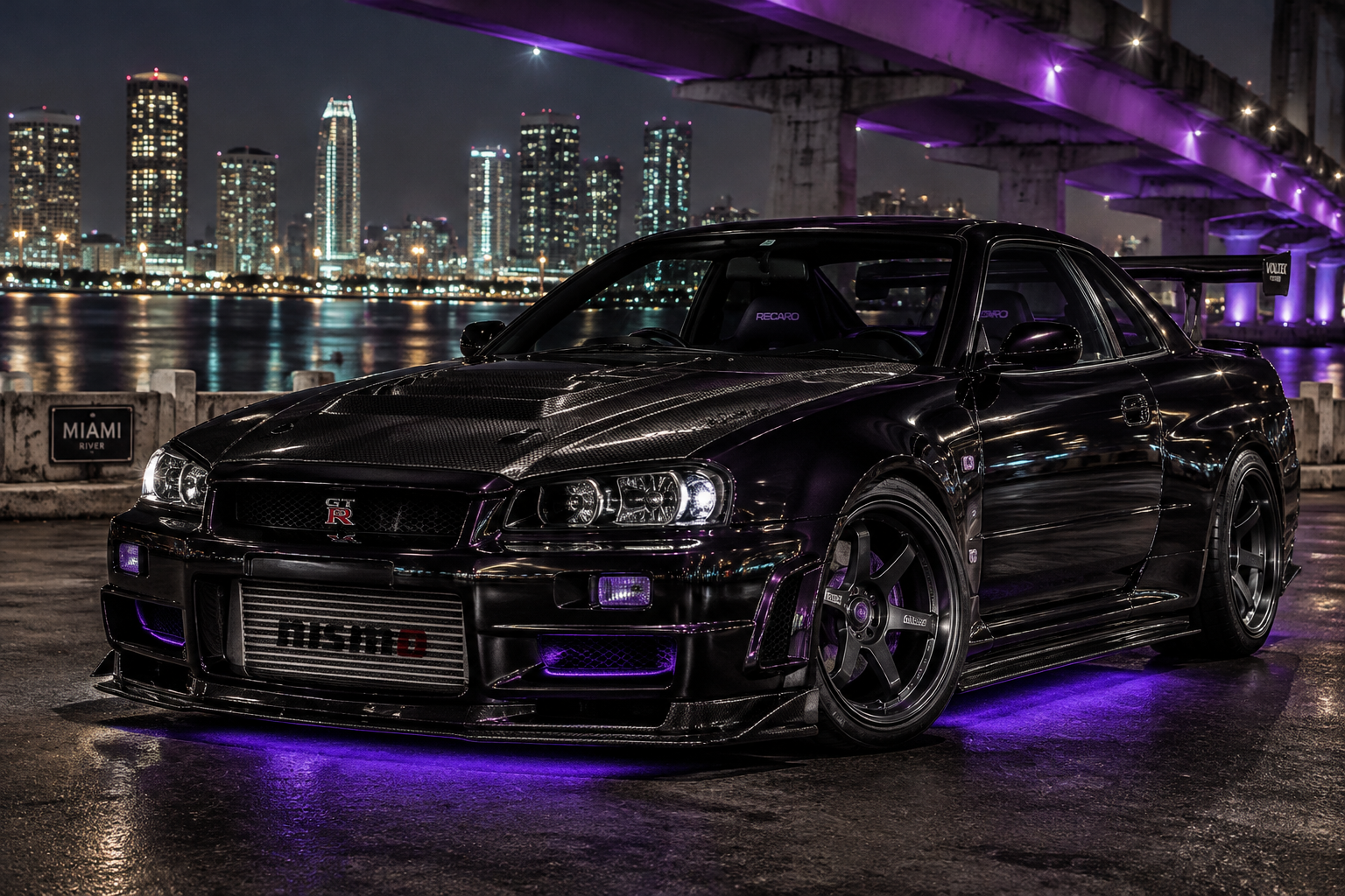 Vehicle Blueprint: 1999 Nissan Skyline GT-R (R34) Street Spec
1. Engine Bl...